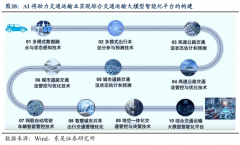 帮力农业现代化取续成长
